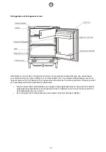 Preview for 92 page of Candy CRU 164/1 User'S Operation Manual