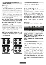 Preview for 43 page of Candy CSG6B/4U2 User Instructions