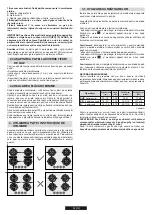 Preview for 55 page of Candy CSG6B/4U2 User Instructions