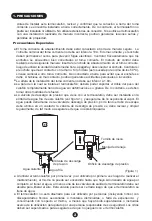 Preview for 18 page of Candy CTR100RS/E Instruction Manual