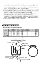 Preview for 19 page of Candy CTR100RS/E Instruction Manual