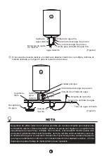 Preview for 22 page of Candy CTR100RS/E Instruction Manual