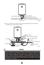 Preview for 36 page of Candy CTR100RS/E Instruction Manual