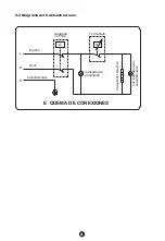 Preview for 20 page of Candy CTR10RS/E Instruction Manual