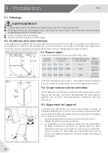 Preview for 162 page of Candy CUQS 58EW User Manual