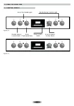 Preview for 10 page of Candy CUTC64EXDFF User Manual