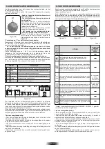 Preview for 45 page of Candy CUTC64EXDFF User Manual