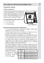 Preview for 48 page of Candy CVBNM 6182WH User Manual