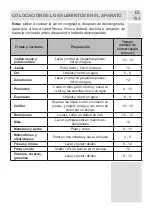 Preview for 154 page of Candy CVBNM 6182WP User Manual