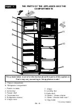 Preview for 18 page of Candy CVDS 5142S Instruction Booklet