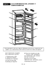 Preview for 85 page of Candy CVDS 5162W Instruction Booklet