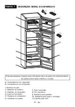 Preview for 107 page of Candy CVDS 5162W Instruction Booklet