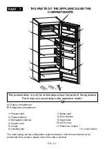 Preview for 21 page of Candy CVDS 5162WN Instruction Booklet