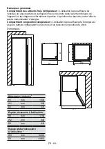 Preview for 69 page of Candy CVDS 5162WN Instruction Booklet