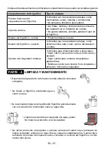 Preview for 87 page of Candy CVDS 5162WN Instruction Booklet