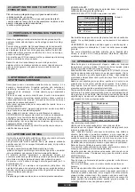 Preview for 52 page of Candy CVG64SPX User Instructions