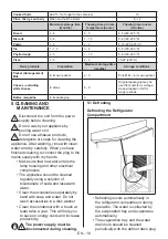 Preview for 18 page of Candy CVS 5166WK User Manual