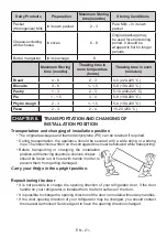 Preview for 22 page of Candy CVS 6182 W User Manual