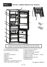 Preview for 90 page of Candy CVS 6184X User Manual