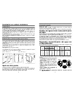 Preview for 46 page of Candy Dishwasher Installation And Use Manual