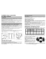 Preview for 67 page of Candy Dishwasher Installation And Use Manual