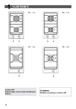 Preview for 46 page of Candy DOMINO Series Instructions For Use Manual