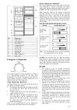 Preview for 14 page of Candy DOUBLE DOOR User Manual