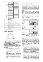 Preview for 30 page of Candy DOUBLE DOOR User Manual