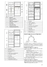 Preview for 45 page of Candy DOUBLE DOOR User Manual