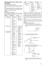 Preview for 48 page of Candy DOUBLE DOOR User Manual