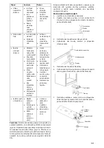 Preview for 141 page of Candy DOUBLE DOOR User Manual