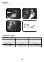 Preview for 75 page of Candy FCEX65WIFI User Instructions