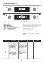 Preview for 94 page of Candy FCM925NRL User Instructions