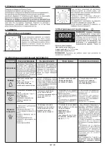 Preview for 43 page of Candy FCP602W/E User Instructions