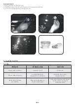 Preview for 10 page of Candy FCP602X E0 User Instructions