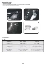 Preview for 30 page of Candy FCP602X E0 User Instructions