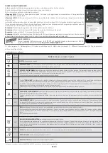 Preview for 90 page of Candy FCP602X E0 User Instructions