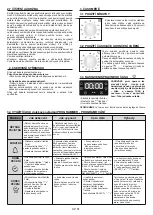 Preview for 62 page of Candy FCP605NXL/E User Instructions