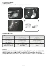 Preview for 19 page of Candy FCPS615X/1/E User Instructions