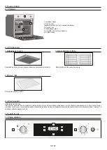 Preview for 41 page of Candy FCPS615X/1/E User Instructions