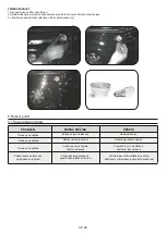 Preview for 46 page of Candy FCPS615X/1/E User Instructions