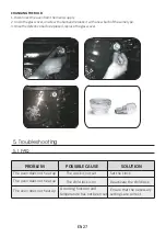 Preview for 27 page of Candy FCS625NXL User Instructions