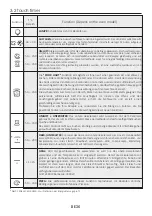 Preview for 36 page of Candy FCS625NXL User Instructions