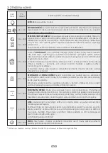 Preview for 62 page of Candy FCS625NXL User Instructions