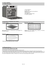 Preview for 15 page of Candy FCT825WXL User Instructions