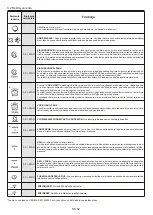 Preview for 52 page of Candy FCTS815XL User Instructions