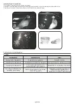 Preview for 118 page of Candy FCTS815XL User Instructions