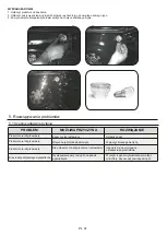 Preview for 41 page of Candy FCXP676 User Instructions