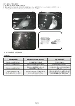 Preview for 101 page of Candy FCXP676 User Instructions