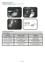 Preview for 122 page of Candy FCXP676 User Instructions